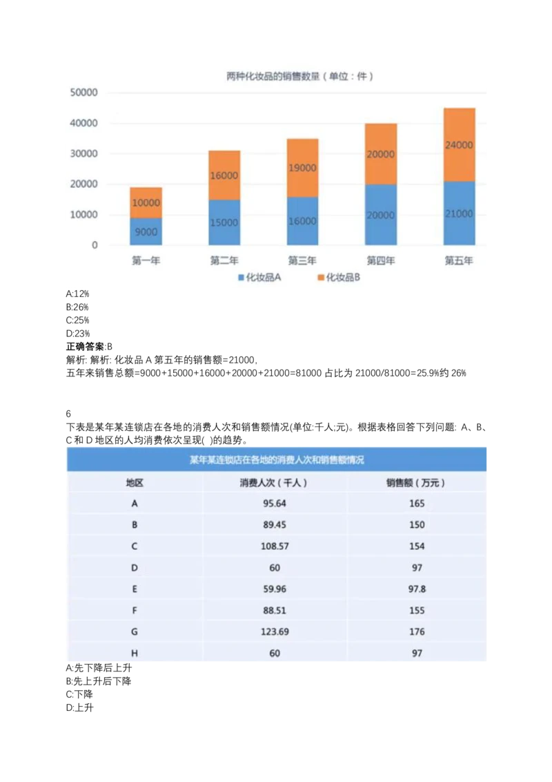 2024北森测评题库整理（完整无水印版.）_题库可搜答案_北森题库(更新9.10)_北森（可搜）