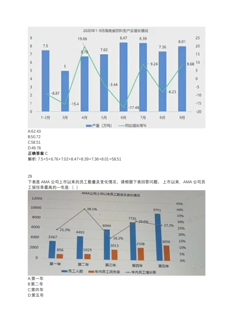 2024北森测评题库整理（完整无水印版.）_题库可搜答案_北森题库(更新9.10)_北森（可搜）