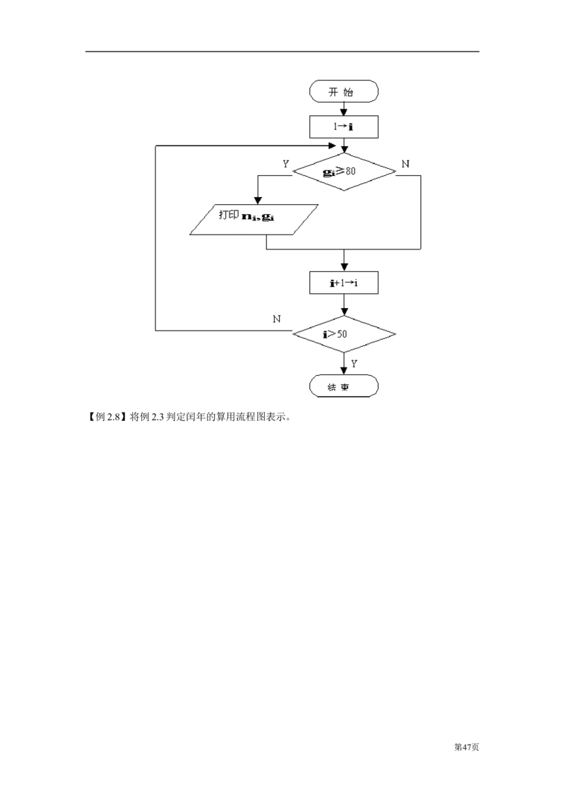 C语言教程讲义_2025春招题库汇总_国企-运营商题库_2023中国移动笔试资料（清宇）_1中国移动知识点笔记_2-中国移动完整版知识点笔记资料_4.计算机类_1.计算机讲义