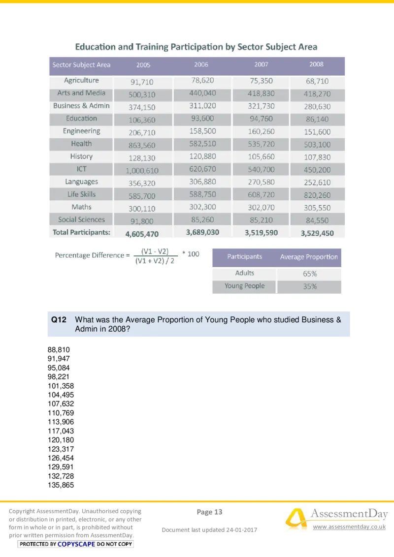 NumericalCriticalReasoningTest5-Questions_2025春招题库汇总_十大行测题库_2023年十大热门题库更新中_05、TalentQ汇总_TalentQ测试题（适合大多数外资银行以及其他企业）_NumericalReasoning
