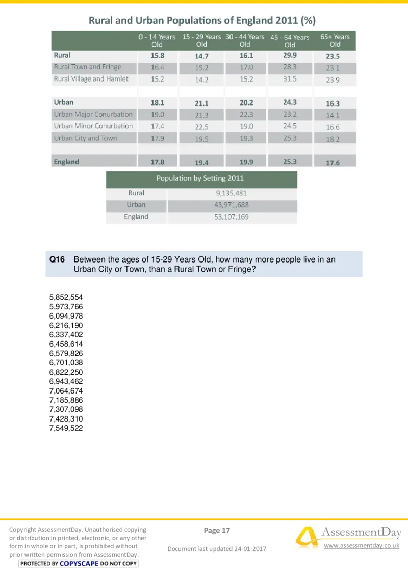 NumericalCriticalReasoningTest5-Questions_2025春招题库汇总_十大行测题库_2023年十大热门题库更新中_05、TalentQ汇总_TalentQ测试题（适合大多数外资银行以及其他企业）_NumericalReasoning