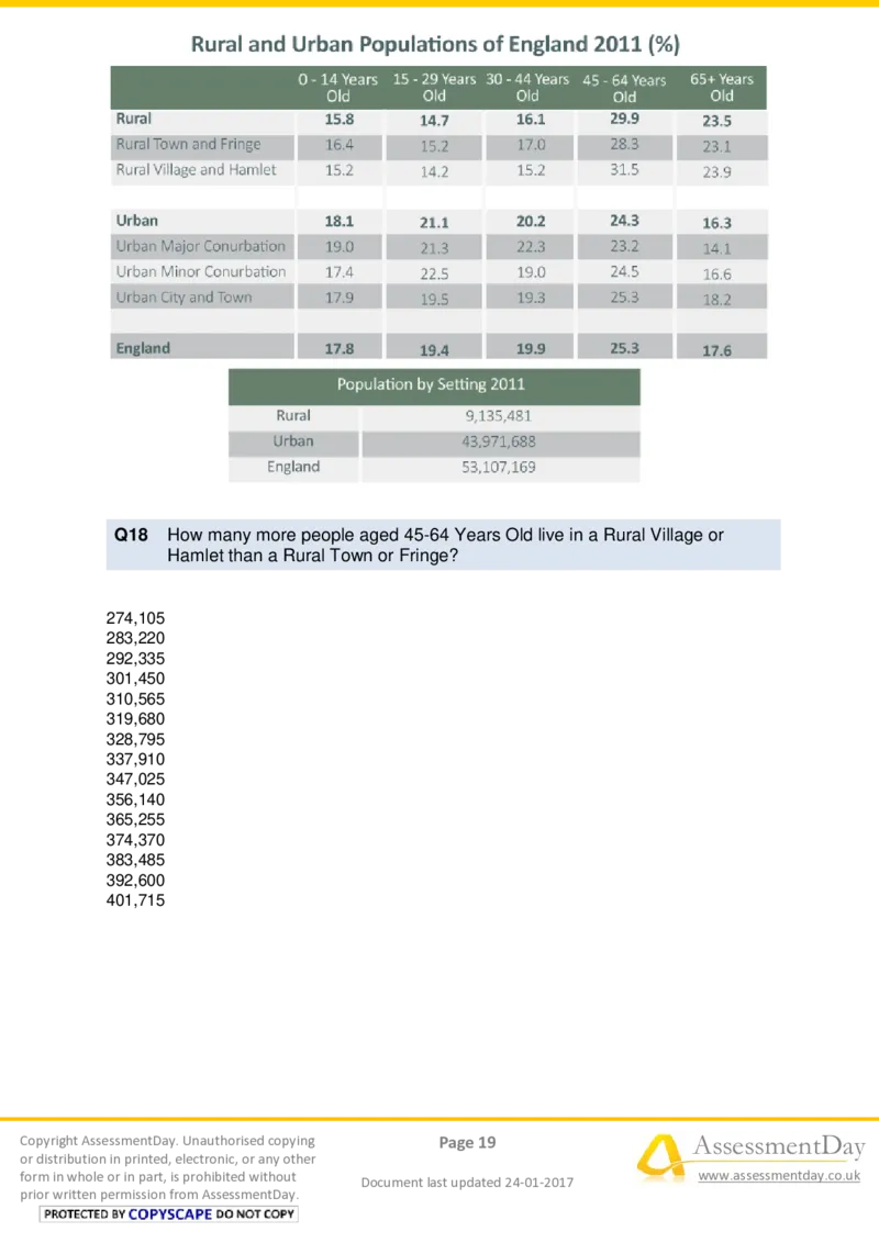 NumericalCriticalReasoningTest5-Questions_2025春招题库汇总_十大行测题库_2023年十大热门题库更新中_05、TalentQ汇总_TalentQ测试题（适合大多数外资银行以及其他企业）_NumericalReasoning