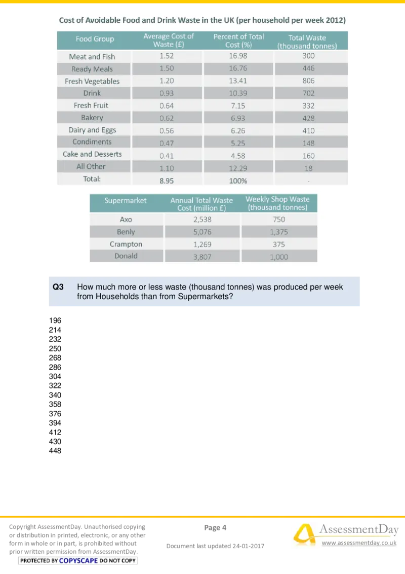 NumericalCriticalReasoningTest5-Questions_2025春招题库汇总_十大行测题库_2023年十大热门题库更新中_05、TalentQ汇总_TalentQ测试题（适合大多数外资银行以及其他企业）_NumericalReasoning