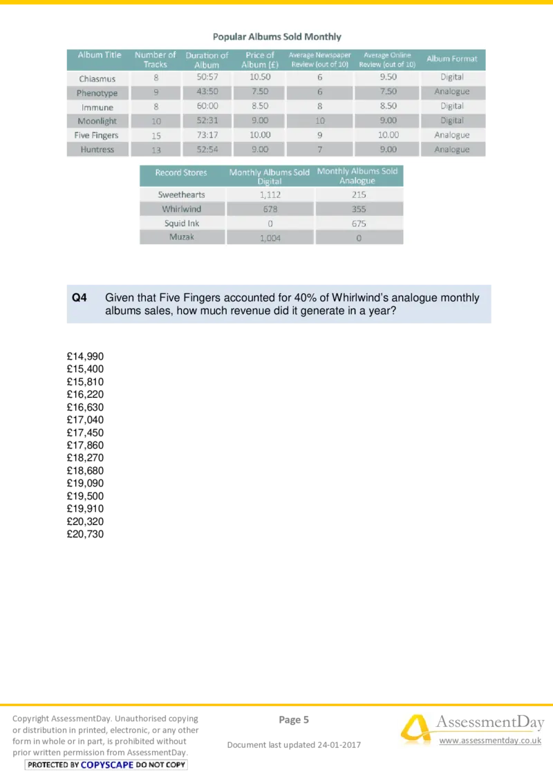 NumericalCriticalReasoningTest5-Questions_2025春招题库汇总_十大行测题库_2023年十大热门题库更新中_05、TalentQ汇总_TalentQ测试题（适合大多数外资银行以及其他企业）_NumericalReasoning