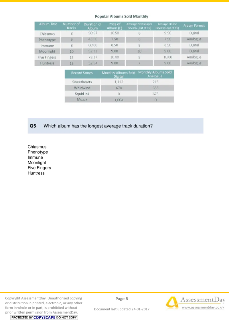 NumericalCriticalReasoningTest5-Questions_2025春招题库汇总_十大行测题库_2023年十大热门题库更新中_05、TalentQ汇总_TalentQ测试题（适合大多数外资银行以及其他企业）_NumericalReasoning