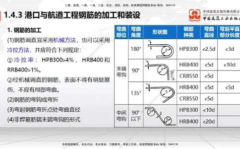 04节1.4港口与航道工程钢材的性能及其应用-1.6混凝土的特点及其配置的要求（12.25）_2026年一级建造师_2026年一建港航_2026年一建港航SVIP_02-基础精讲✿高端面授✿深度强化_讲义