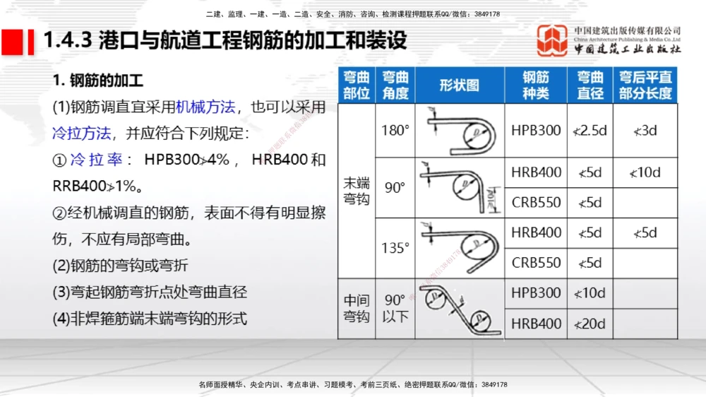04节1.4港口与航道工程钢材的性能及其应用-1.6混凝土的特点及其配置的要求（12.25）_2026年一级建造师_2026年一建港航_2026年一建港航SVIP_02-基础精讲✿高端面授✿深度强化_讲义