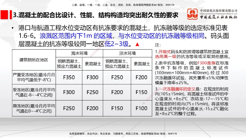 04节1.4港口与航道工程钢材的性能及其应用-1.6混凝土的特点及其配置的要求（12.25）_2026年一级建造师_2026年一建港航_2026年一建港航SVIP_02-基础精讲✿高端面授✿深度强化_讲义
