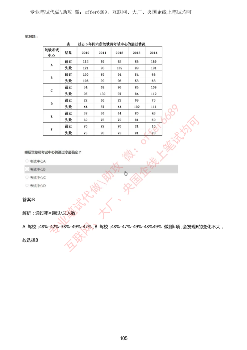 2024IQ智鼎题库汇总130页（带答案解析）_题库可搜答案_智鼎(可搜)