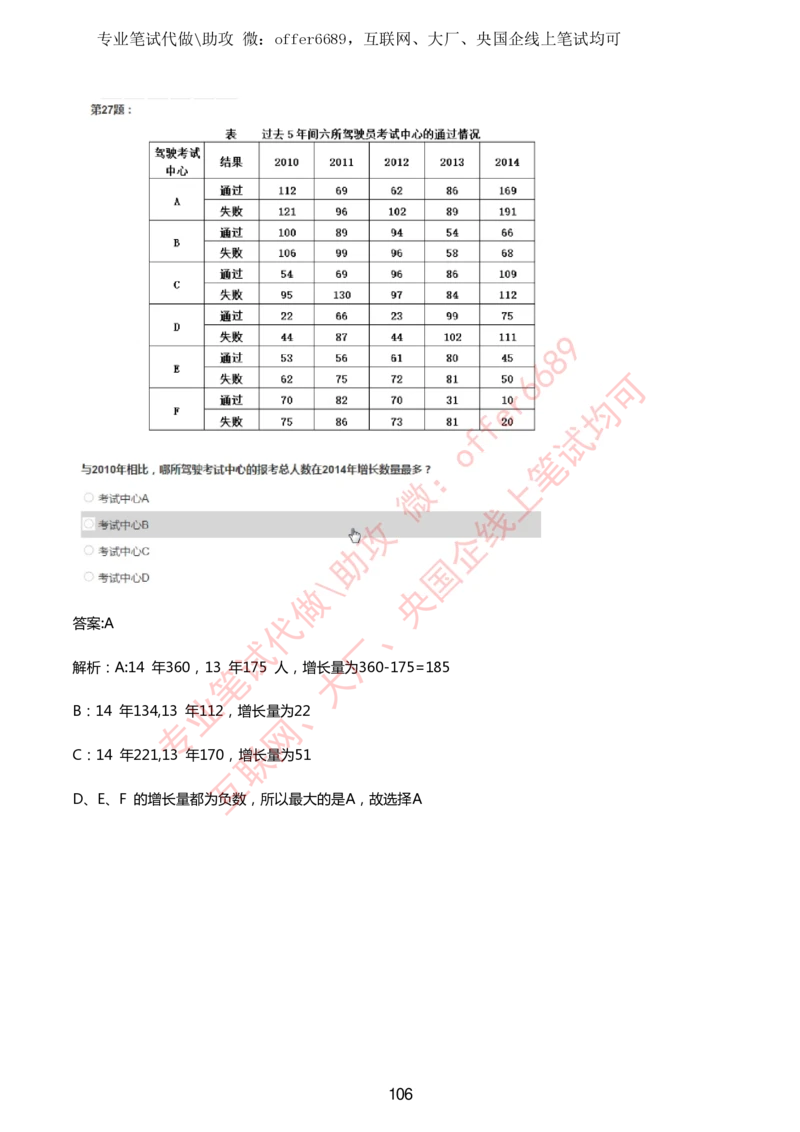 2024IQ智鼎题库汇总130页（带答案解析）_题库可搜答案_智鼎(可搜)