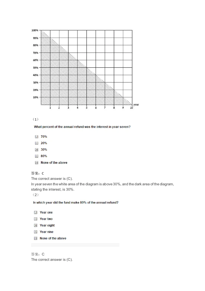 NumericalReasoningPractice#04_2025春招题库汇总_快消题库-1_快消汇总_2023高露洁最新题库_CEBS－HL往年题库_Numerical-MixedQuestions(13)