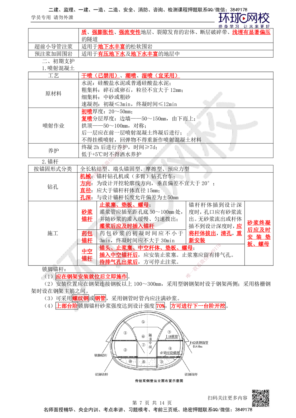 04.2025一建公路直播密训（四）-吴然--812_2026年一级建造师_2026年一建公路_2025年一建公路SVIP_04-冲刺串讲✿考点强化✿小灶集训_26-公路《直播密训班》吴然HQ