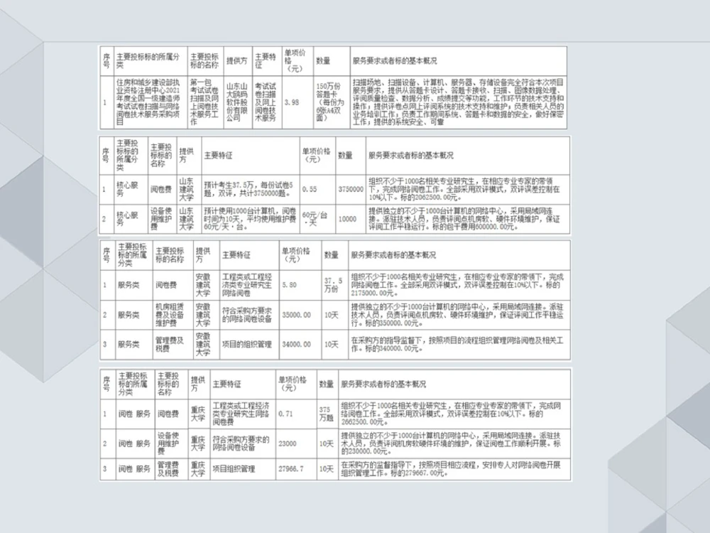 02.25一建机电案例专项-前导_2026年一级建造师_2026年一建机电_2025年一建机电SVIP_04-冲刺串讲✿考点强化✿小灶集训_23-机电《案例专项班》苏婷HQ推荐