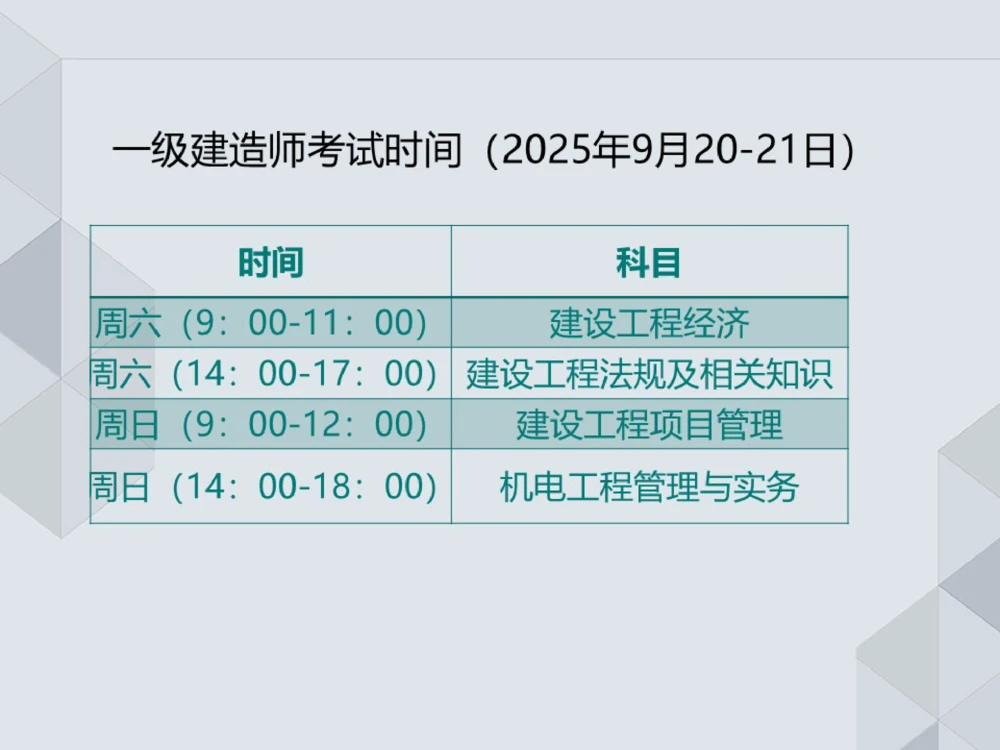 02.25一建机电案例专项-前导_2026年一级建造师_2026年一建机电_2025年一建机电SVIP_04-冲刺串讲✿考点强化✿小灶集训_23-机电《案例专项班》苏婷HQ推荐