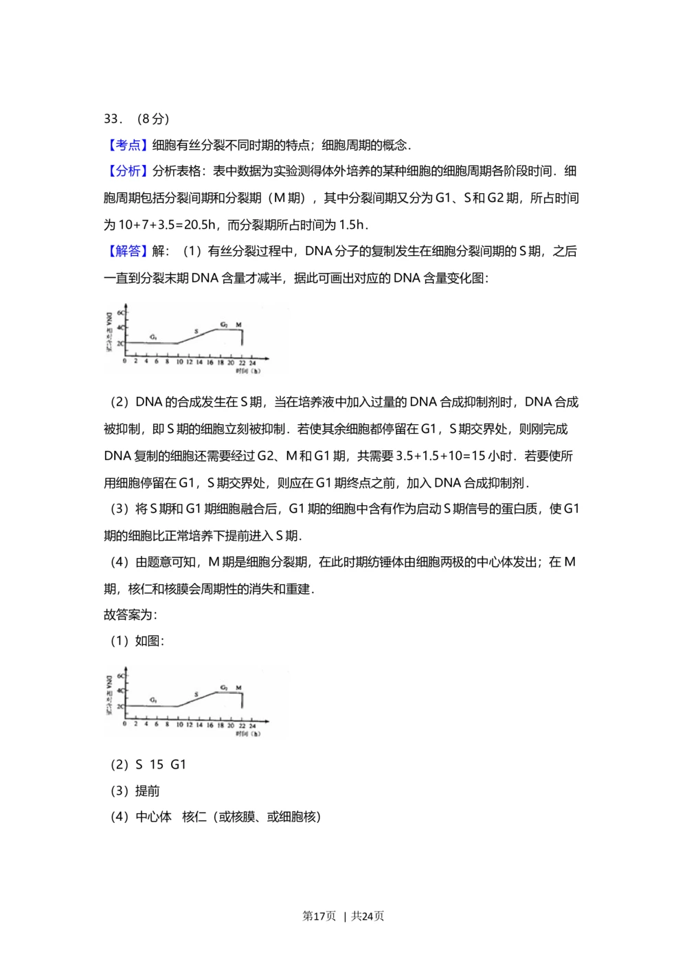 2012年高考生物试卷（上海）（解析卷）_生物历年高考真题_新&middot;Word版2008-2025&middot;高考生物真题_生物（按试卷类型分类）2008-2025_自主命题卷&middot;生物（2008-2025）_上海自主命题&middot;生物（2008-2022）