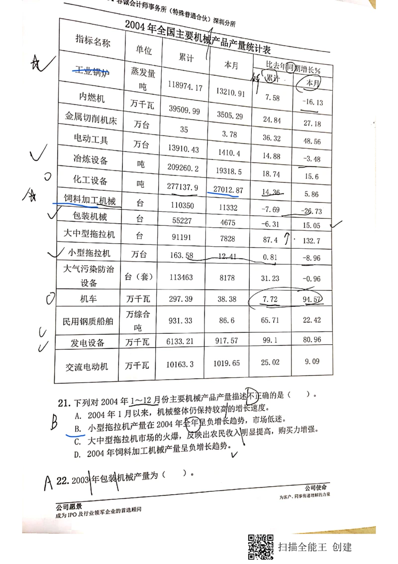 2023（3）_2025春招题库汇总_八大题库-1_04八大汇总_容诚
