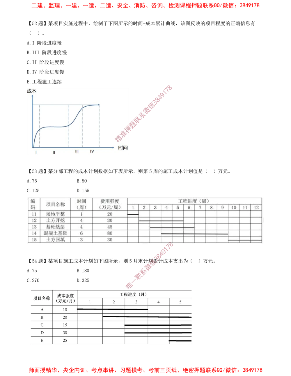 08.08-计算题-10-施工成本计划编制（直方图、S曲线）_2026年一级建造师_2026年一建管理_2025年一建管理SVIP_03-习题精析✿实战特训✿模考通关_38-管理《高频考题400题》关宇SMR