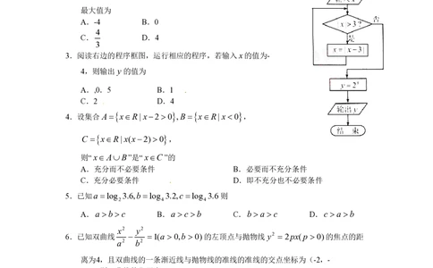 2011年高考数学试卷（文）（天津）（空白卷）_历年高考真题合集_数学历年高考真题_新&middot;PDF版2008-2025&middot;高考数学真题_数学（按试卷类型分类）2008-2025_自主命题卷&middot;数学（2008-2025）