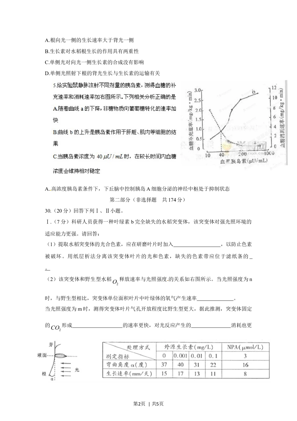 2012年高考生物试卷（四川）（空白卷）_生物历年高考真题_新&middot;Word版2008-2025&middot;高考生物真题_生物（按试卷类型分类）2008-2025_自主命题卷&middot;生物（2008-2025）_四川自主命题&middot;生物（2008-2016）