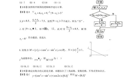 2011年高考数学试卷（文）（陕西）（解析卷）_历年高考真题合集_数学历年高考真题_新&middot;Word版2008-2025&middot;高考数学真题_数学（按年份分类）2008-2025_2011&middot;高考数学真题