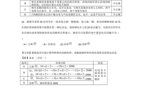 2011年高考数学试卷（文）（陕西）（解析卷）_历年高考真题合集_数学历年高考真题_新&middot;Word版2008-2025&middot;高考数学真题_数学（按年份分类）2008-2025_2011&middot;高考数学真题