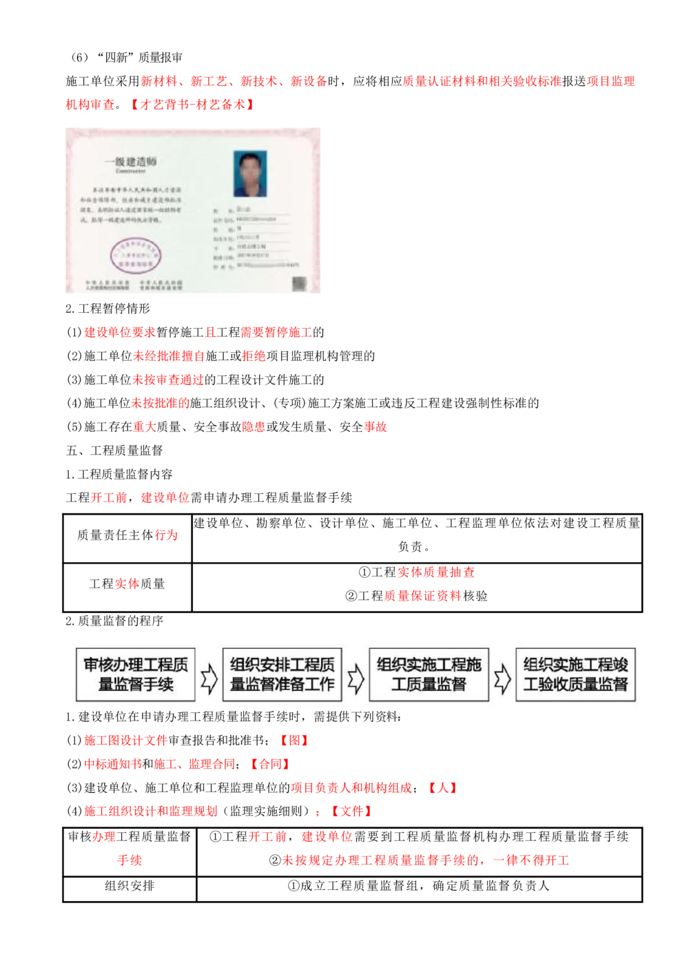 03.03-第1章-建设工程项目组织、规划与控制（三）_2026年一级建造师_2026年一建管理_2025年一建管理SVIP_04-冲刺串讲✿考点强化✿小灶集训_18-管理《冲刺上岸班》王少杰SA