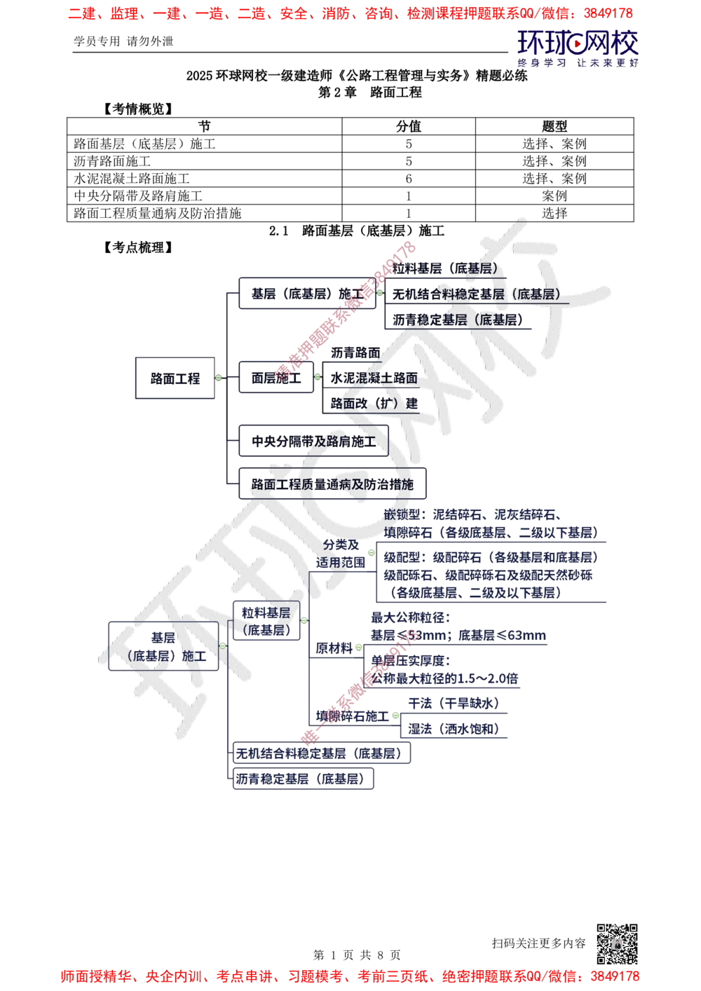 05.2025一建公路精题必练-第5讲-第2章路面工程（1）_2026年一级建造师_2026年一建公路_2025年一建公路SVIP_03-习题精析✿实战特训✿模考通关_19-公路《精题必练班》吴然HQ