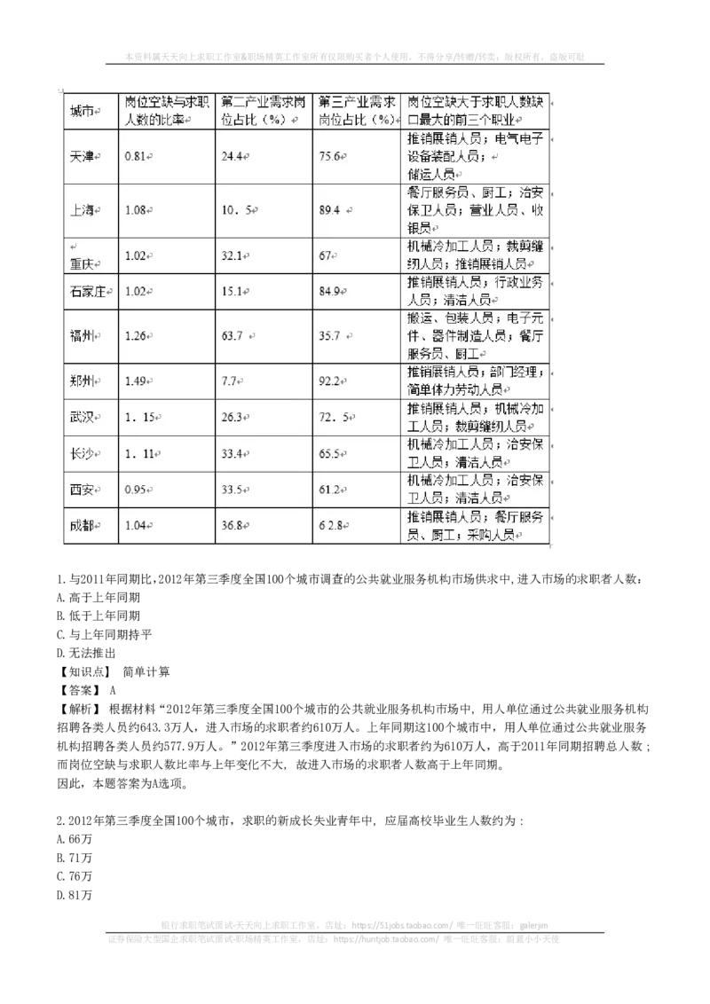 EPI综合能力题库----资料分析题库+解析(1)_2025春招题库汇总_国企-运营商题库_2023中国移动笔试资料（清宇）_4中国移动招聘考试练习题库_4-中国移动招聘考试练习题库(重点看EPI测试部分)