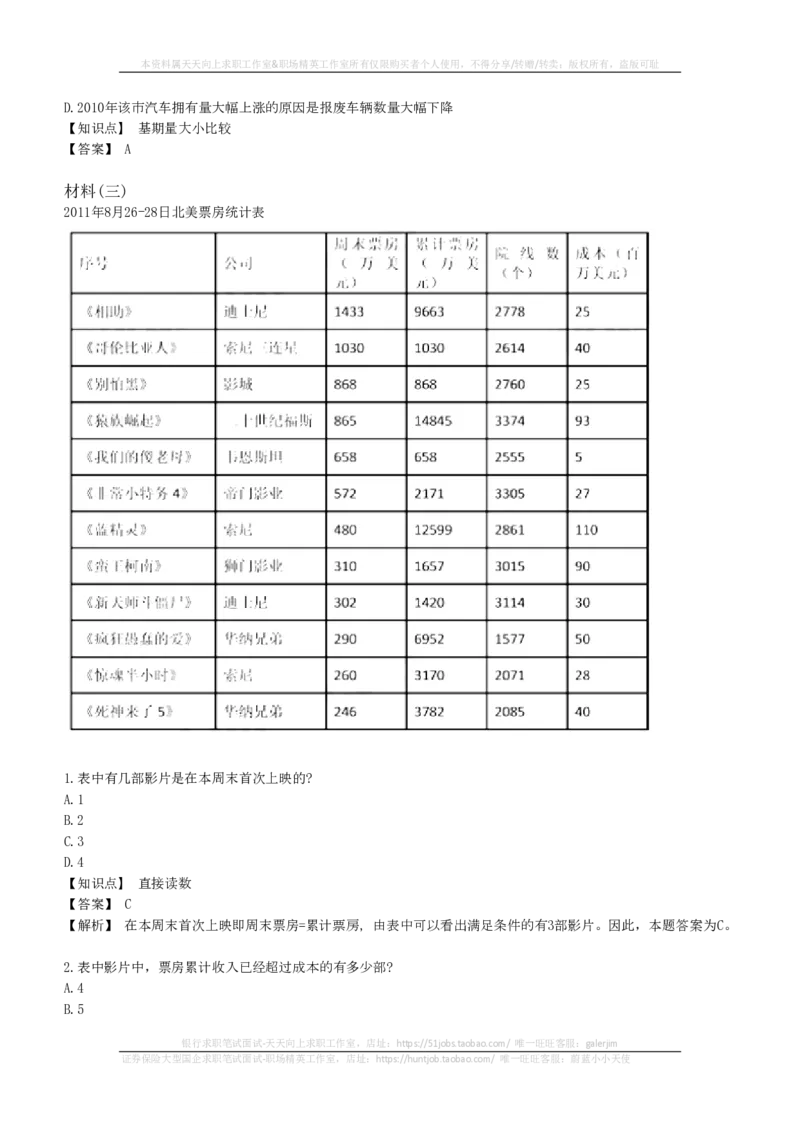 EPI综合能力题库----资料分析题库+解析(1)_2025春招题库汇总_国企-运营商题库_2023中国移动笔试资料（清宇）_4中国移动招聘考试练习题库_4-中国移动招聘考试练习题库(重点看EPI测试部分)