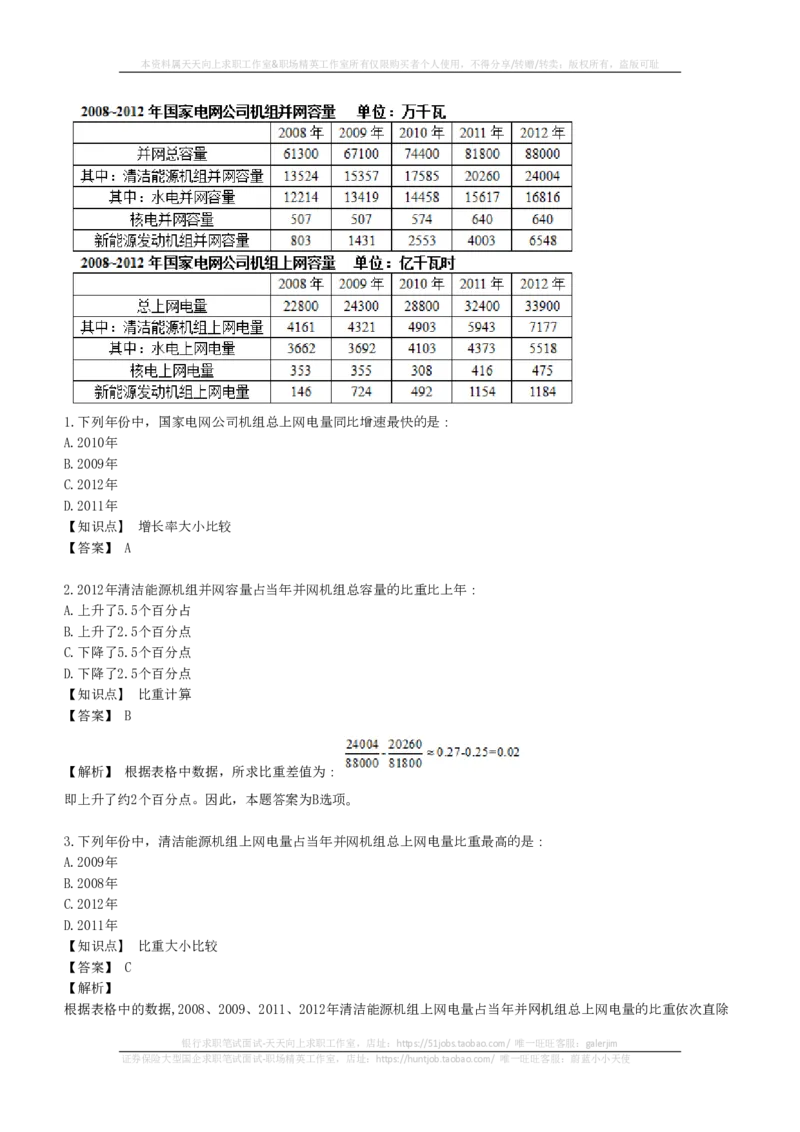 EPI综合能力题库----资料分析题库+解析(1)_2025春招题库汇总_国企-运营商题库_2023中国移动笔试资料（清宇）_4中国移动招聘考试练习题库_4-中国移动招聘考试练习题库(重点看EPI测试部分)