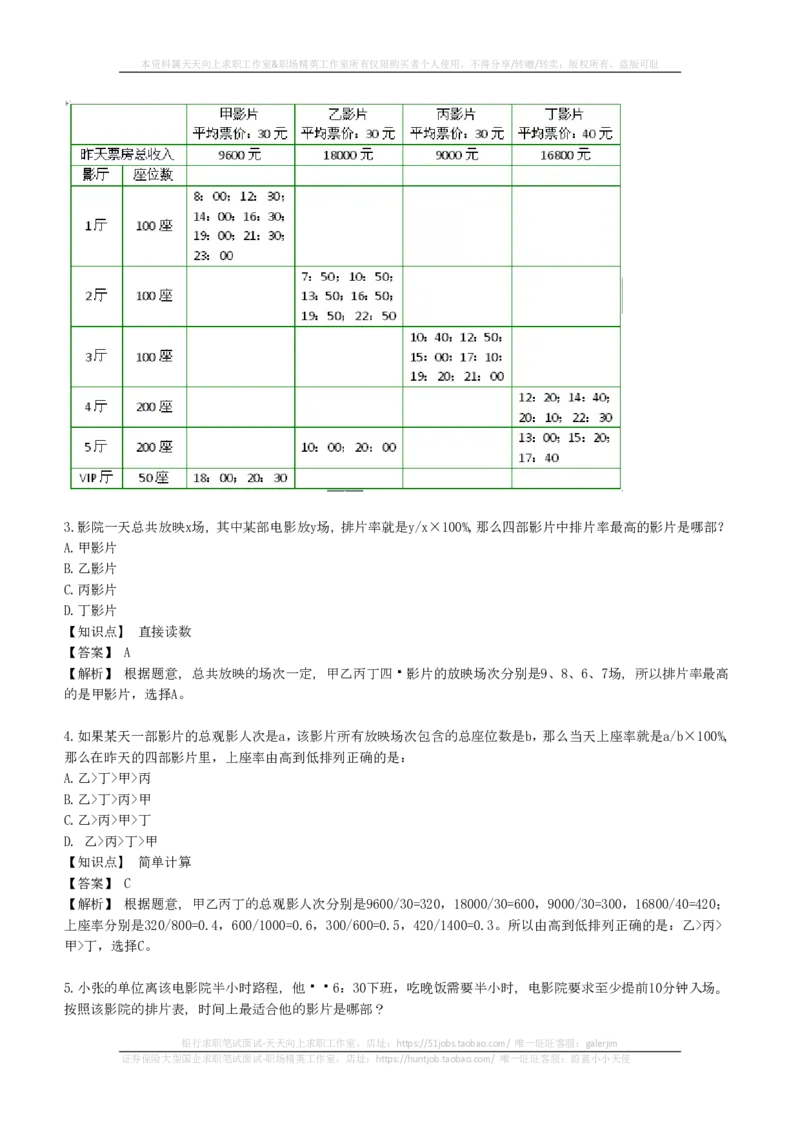 EPI综合能力题库----资料分析题库+解析(1)_2025春招题库汇总_国企-运营商题库_2023中国移动笔试资料（清宇）_4中国移动招聘考试练习题库_4-中国移动招聘考试练习题库(重点看EPI测试部分)