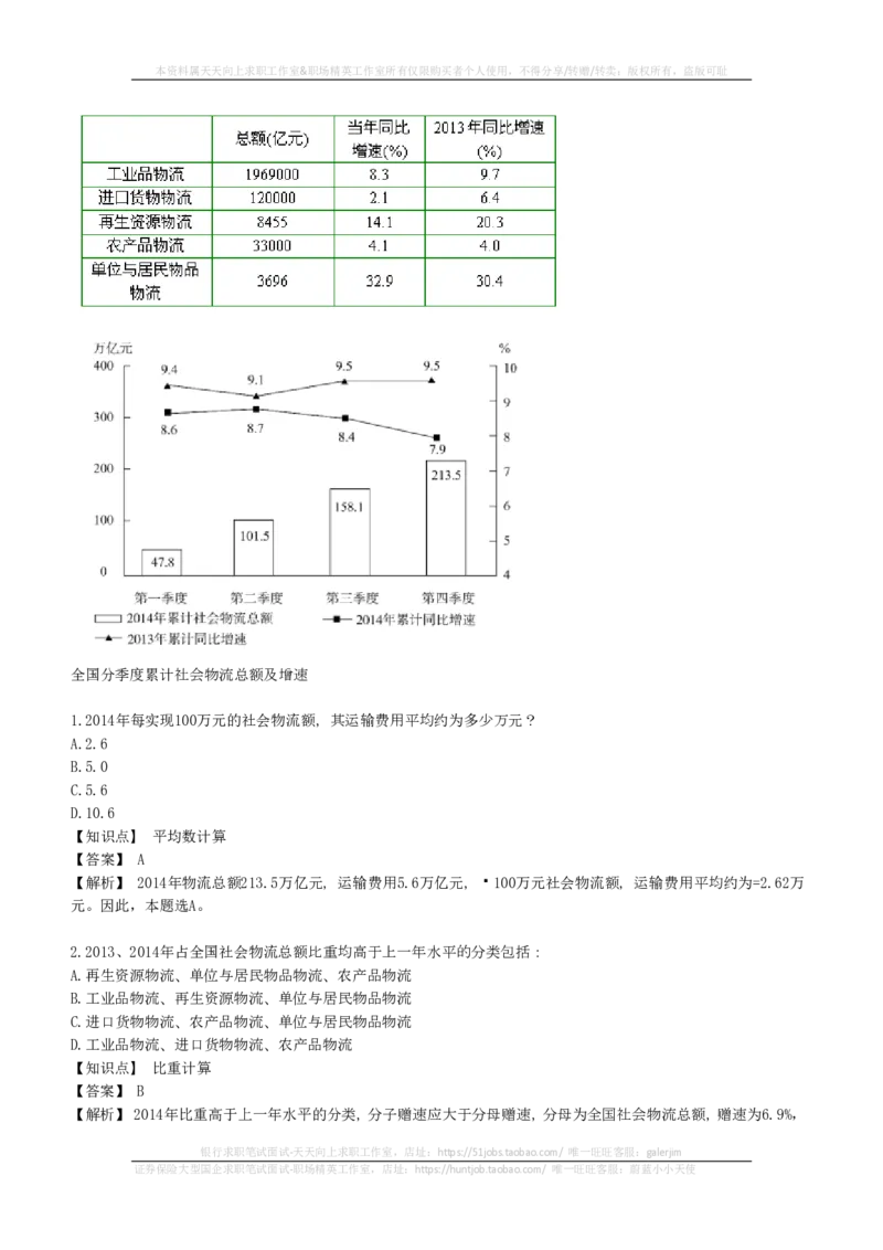EPI综合能力题库----资料分析题库+解析(1)_2025春招题库汇总_国企-运营商题库_2023中国移动笔试资料（清宇）_4中国移动招聘考试练习题库_4-中国移动招聘考试练习题库(重点看EPI测试部分)