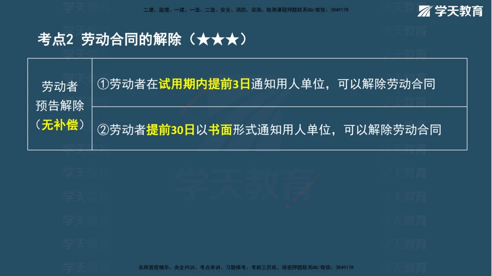 07.2026年一建《法规》强基特训讲义（下）彩色观看版讲义_2026年一级建造师_2026年一建法规_2026年一建法规SVIP_03-习题精析✿实战特训✿模考通关_--配套讲义--