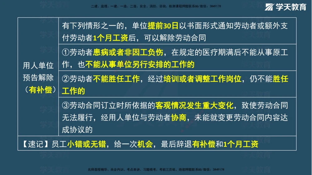 07.2026年一建《法规》强基特训讲义（下）彩色观看版讲义_2026年一级建造师_2026年一建法规_2026年一建法规SVIP_03-习题精析✿实战特训✿模考通关_--配套讲义--