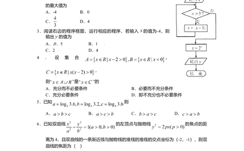 2011年高考数学试卷（文）（天津）（空白卷）_历年高考真题合集_数学历年高考真题_新&middot;Word版2008-2025&middot;高考数学真题_数学（按年份分类）2008-2025_2011&middot;高考数学真题