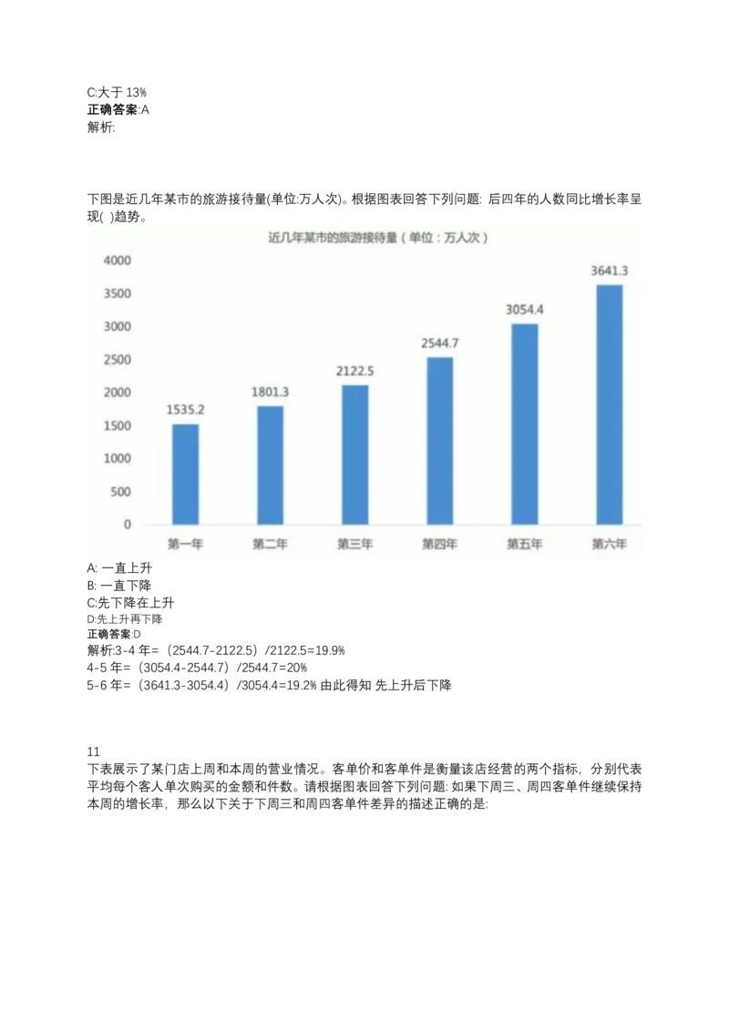 2024北森测评题库整理（完整版.）_题库可搜答案_北森题库(更新9.10)_北森（可搜）