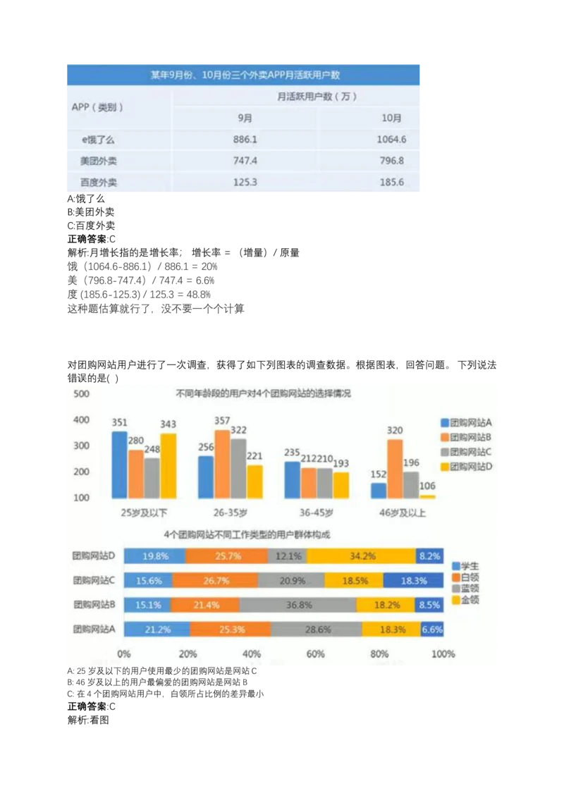 2024北森测评题库整理（完整版.）_题库可搜答案_北森题库(更新9.10)_北森（可搜）