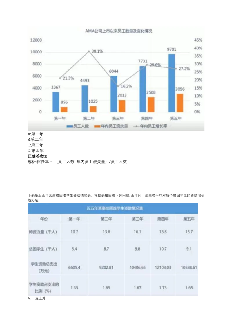 2024北森测评题库整理（完整版.）_题库可搜答案_北森题库(更新9.10)_北森（可搜）