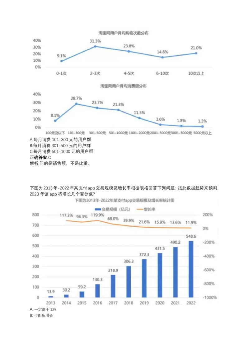 2024北森测评题库整理（完整版.）_题库可搜答案_北森题库(更新9.10)_北森（可搜）