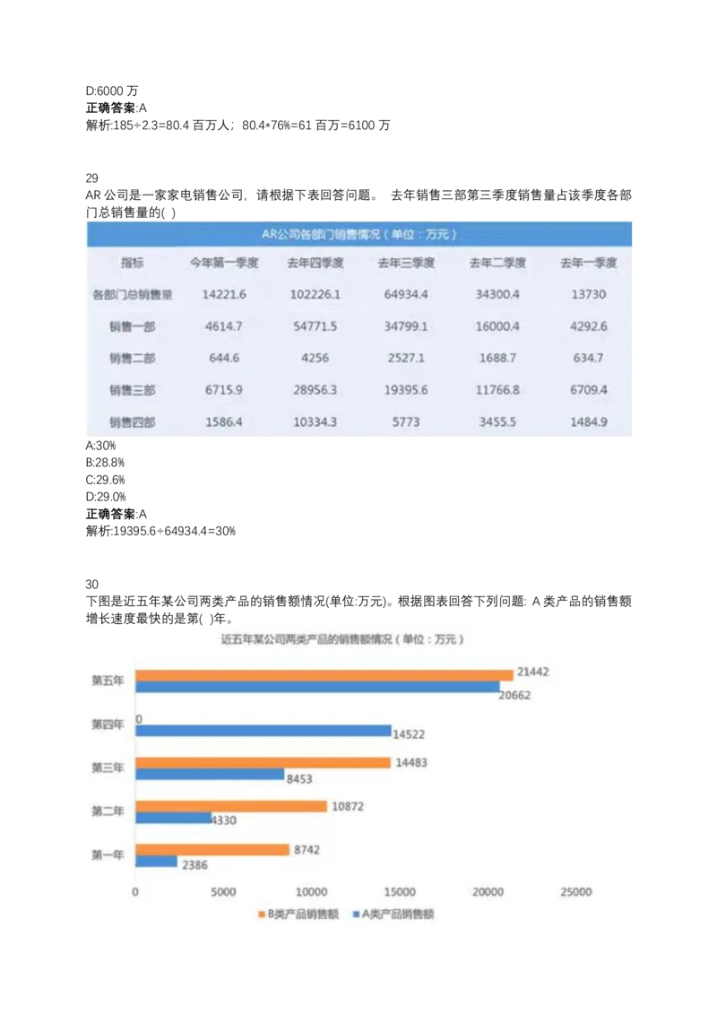 2024北森测评题库整理（完整版.）_题库可搜答案_北森题库(更新9.10)_北森（可搜）