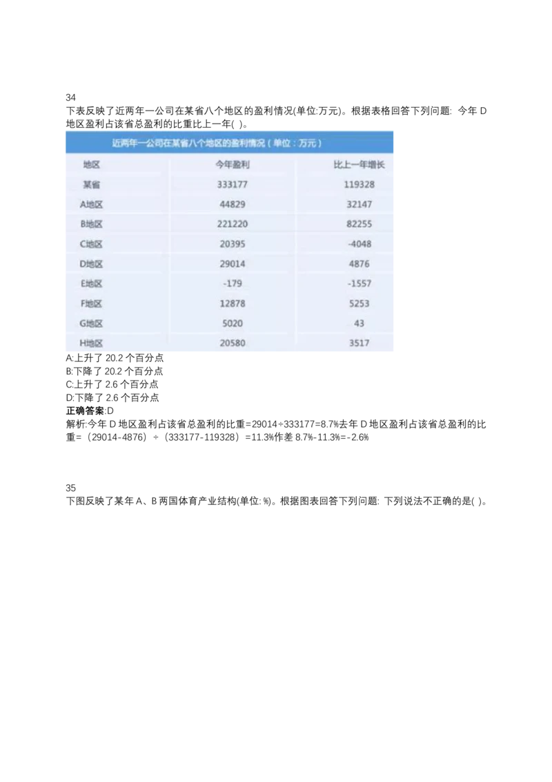 2024北森测评题库整理（完整版.）_题库可搜答案_北森题库(更新9.10)_北森（可搜）