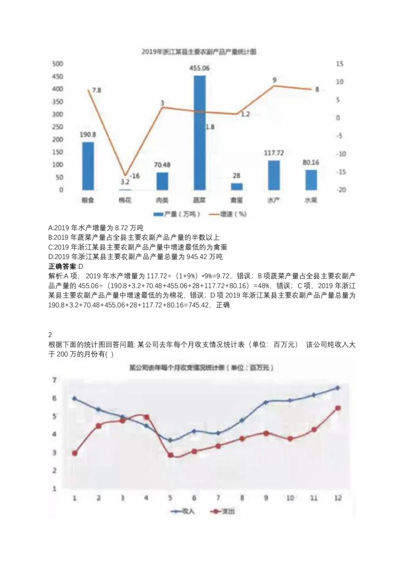 2024北森测评题库整理（完整版.）_题库可搜答案_北森题库(更新9.10)_北森（可搜）