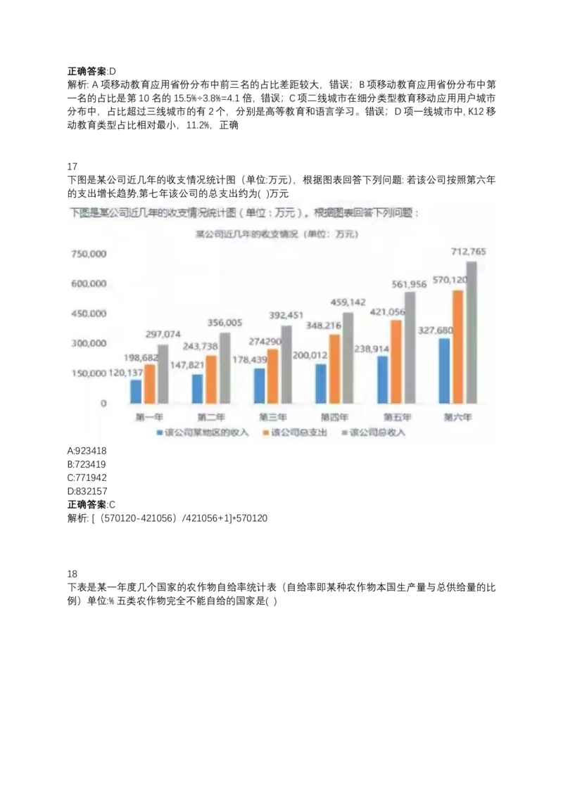 2024北森测评题库整理（完整版.）_题库可搜答案_北森题库(更新9.10)_北森（可搜）
