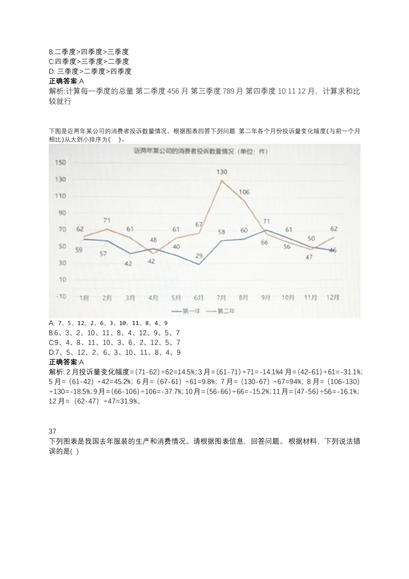 2024北森测评题库整理（完整版.）_题库可搜答案_北森题库(更新9.10)_北森（可搜）