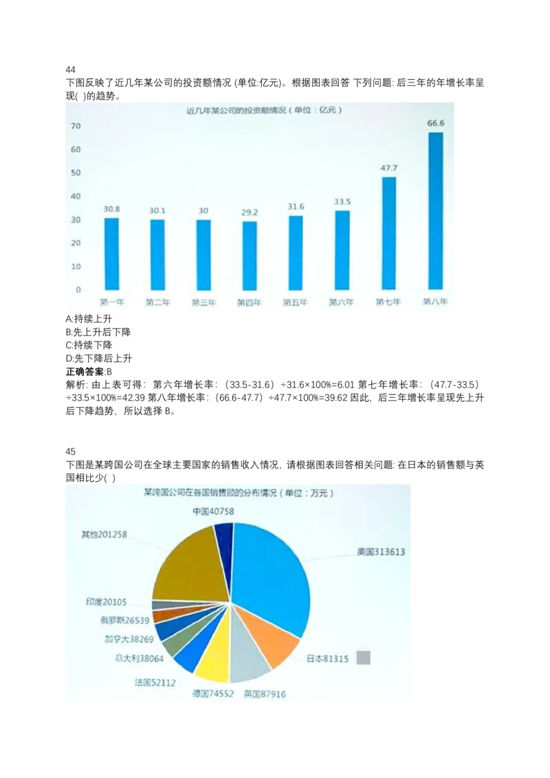 2024北森测评题库整理（完整版.）_题库可搜答案_北森题库(更新9.10)_北森（可搜）