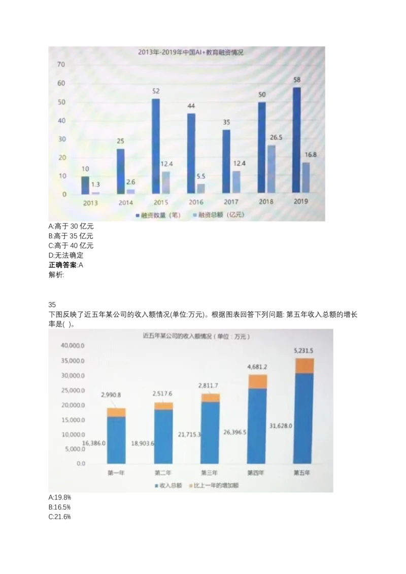 2024北森测评题库整理（完整版.）_题库可搜答案_北森题库(更新9.10)_北森（可搜）
