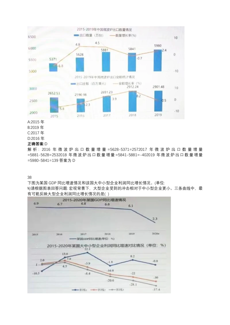 2024北森测评题库整理（完整版.）_题库可搜答案_北森题库(更新9.10)_北森（可搜）