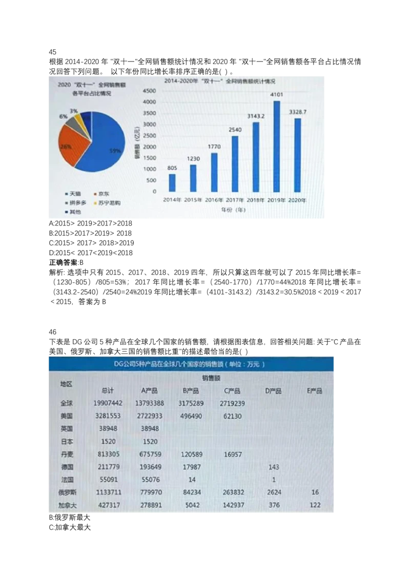 2024北森测评题库整理（完整版.）_题库可搜答案_北森题库(更新9.10)_北森（可搜）