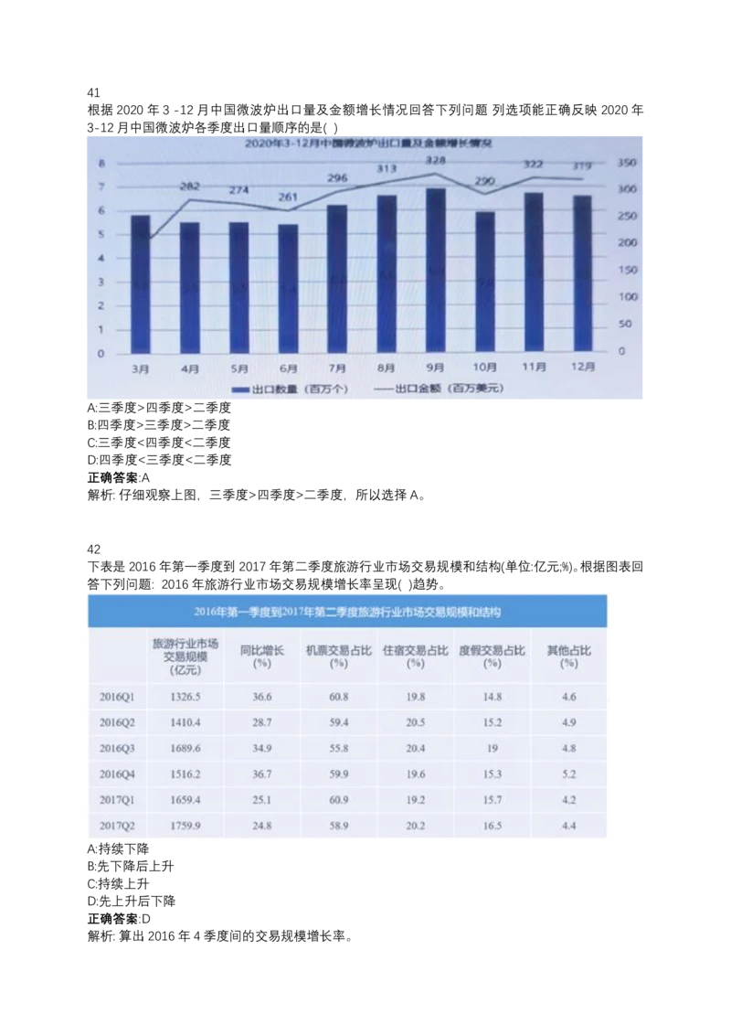 2024北森测评题库整理（完整版.）_题库可搜答案_北森题库(更新9.10)_北森（可搜）