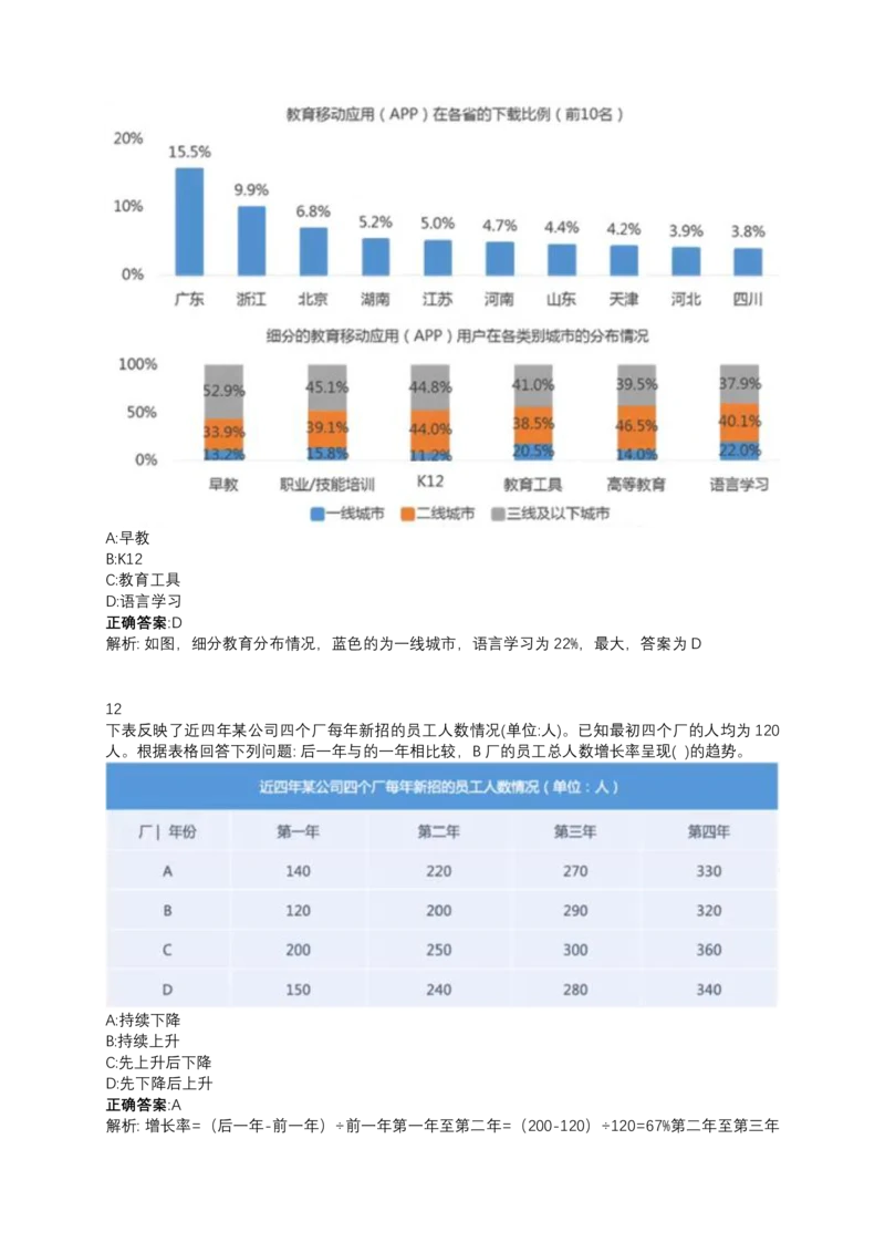 2024北森测评题库整理（完整版.）_题库可搜答案_北森题库(更新9.10)_北森（可搜）